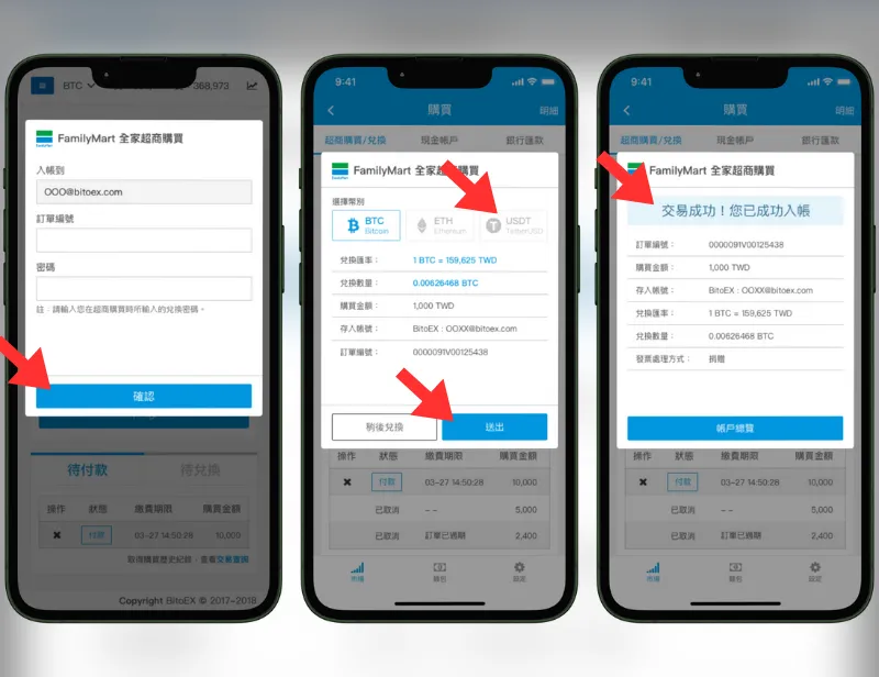 超商買 USDT 教學：台灣 4 大超商 1 分鐘快速下單攻略！