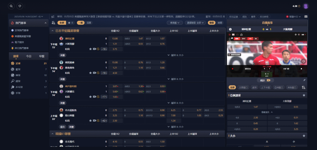 體育下注流程圖解教學(以 金獅娛樂城 為例)
